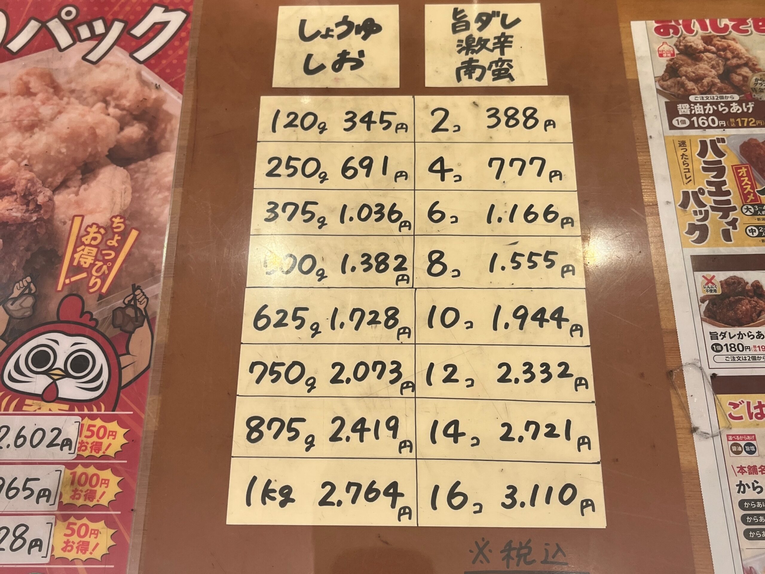 唐揚げメニュー