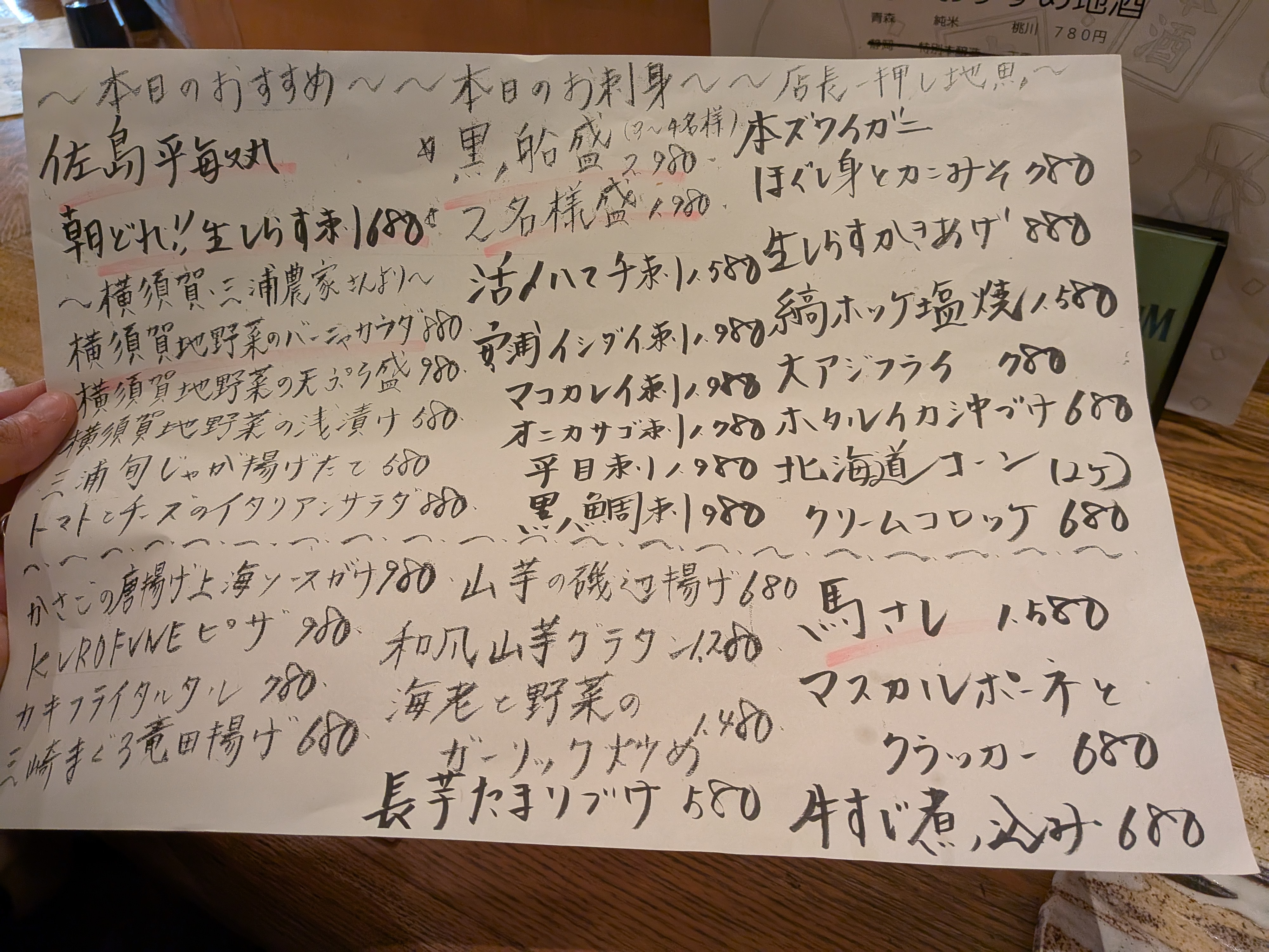 手書きのメインメニュー