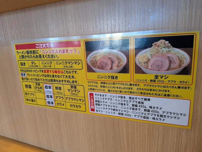 目安がわかりやすい注文方法についての説明