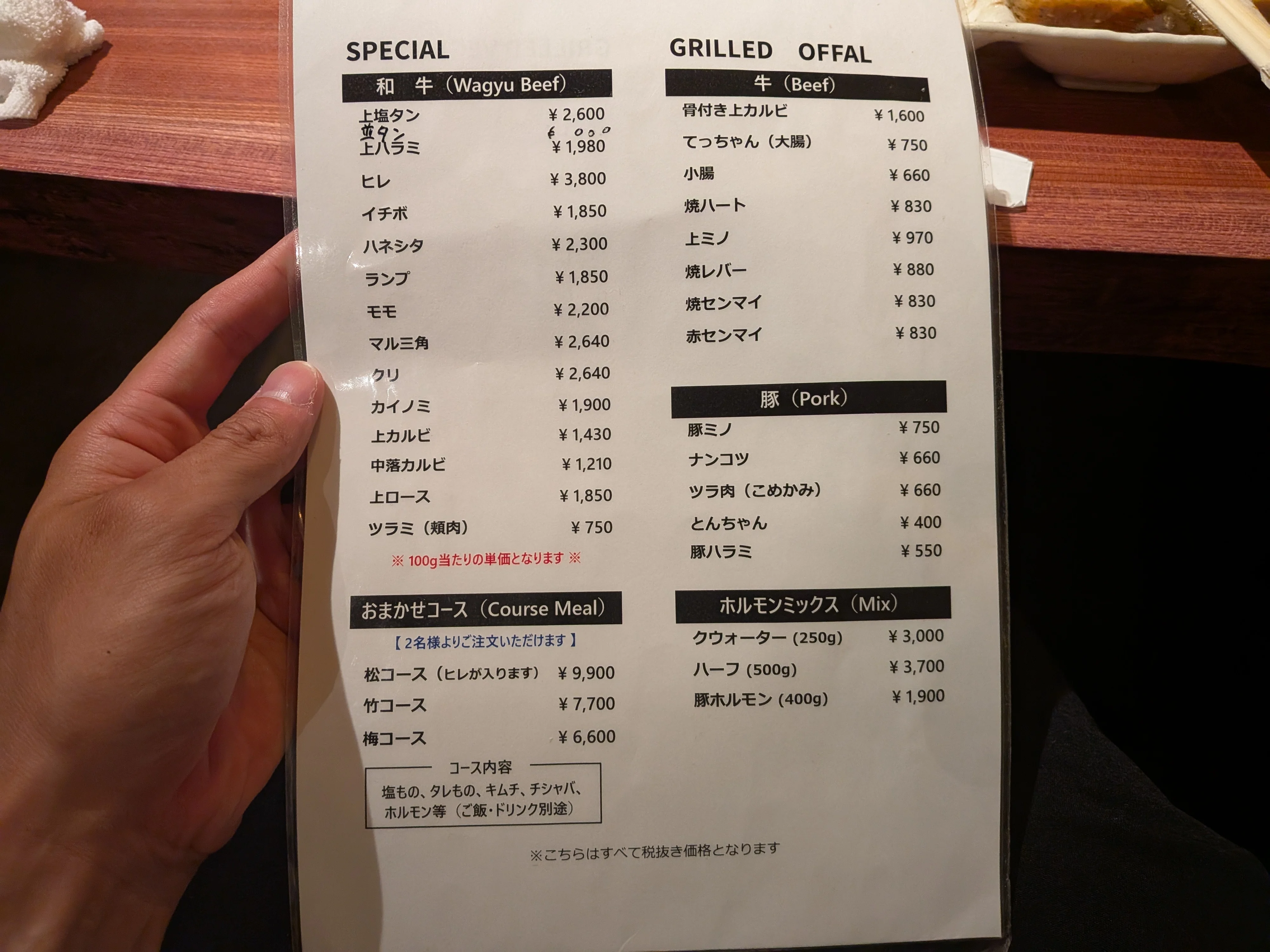 和牛の希少部位とホルモン系の焼肉メニュー