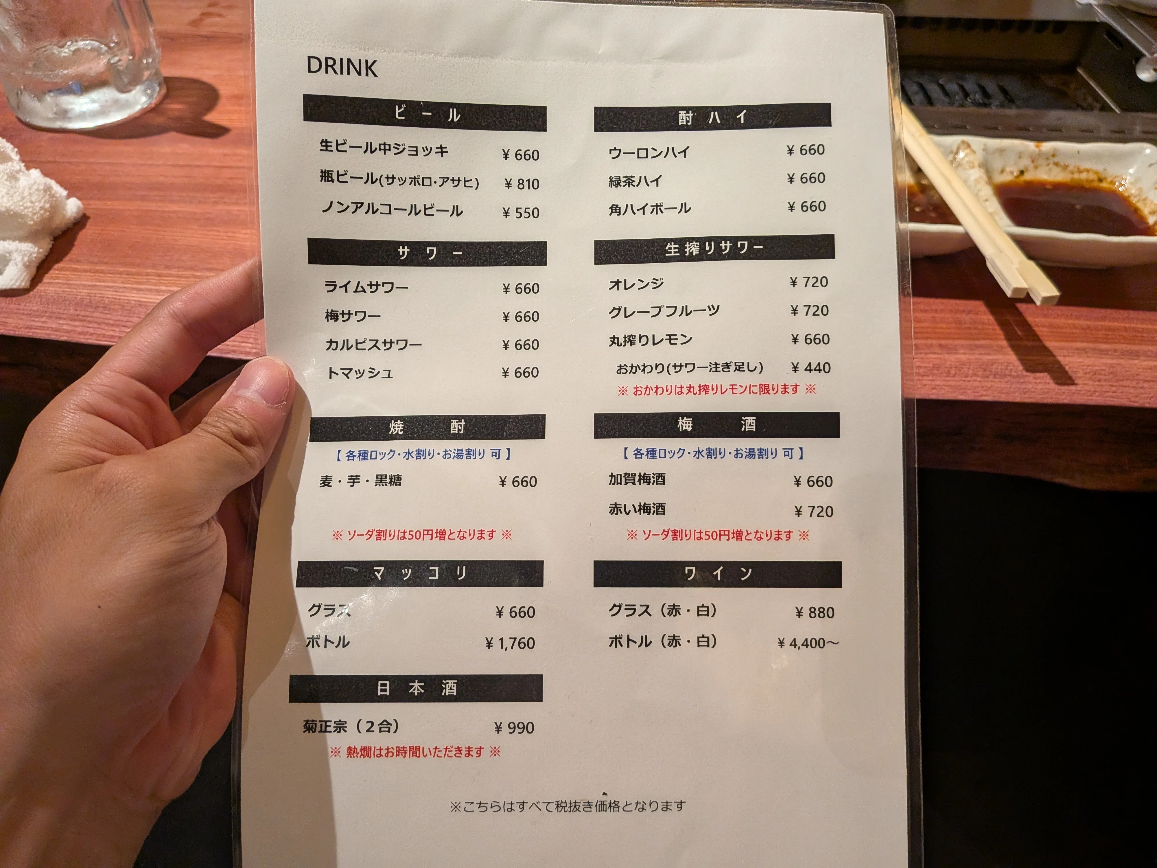 アルコール類