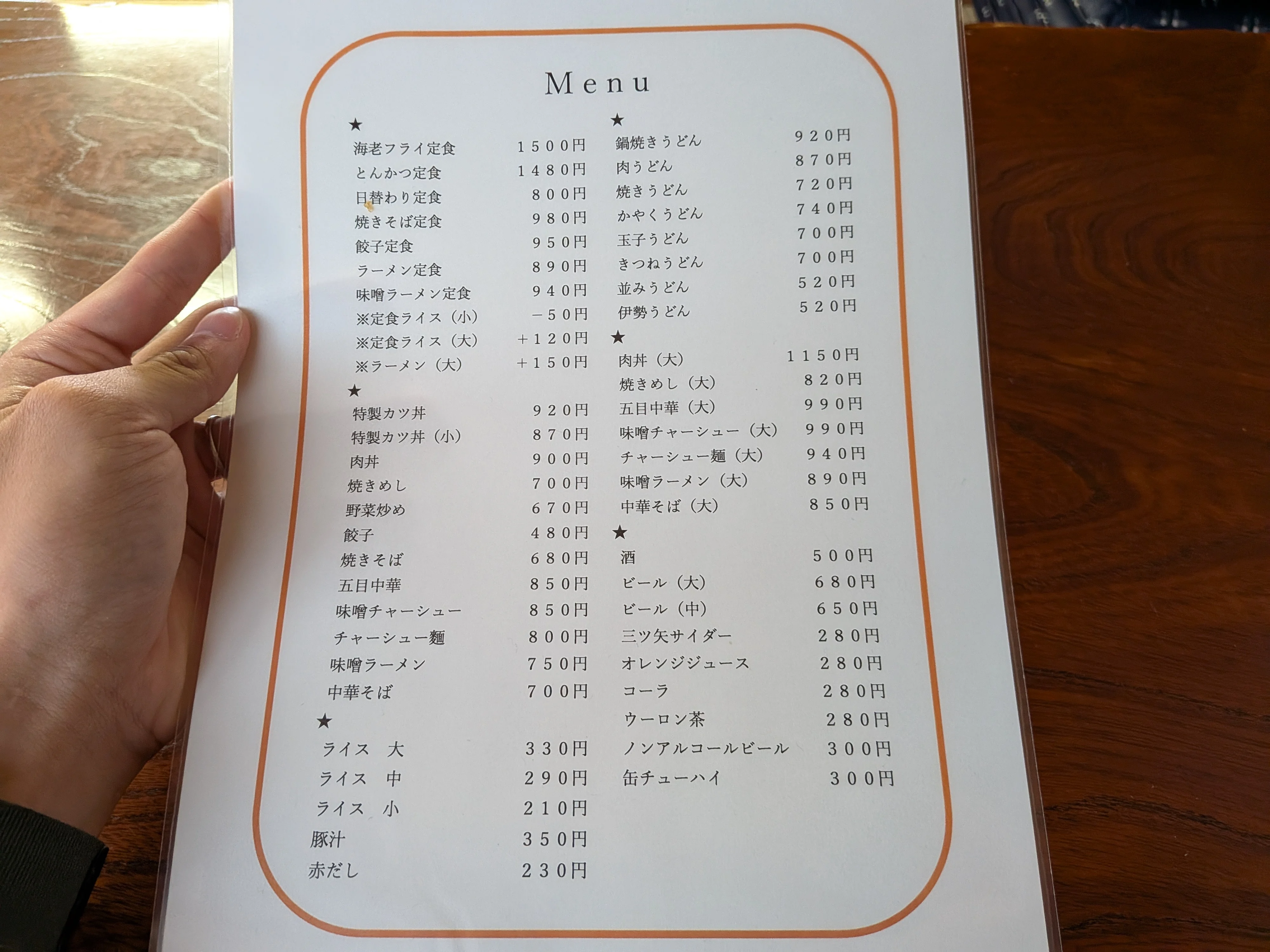 お店のメニュー