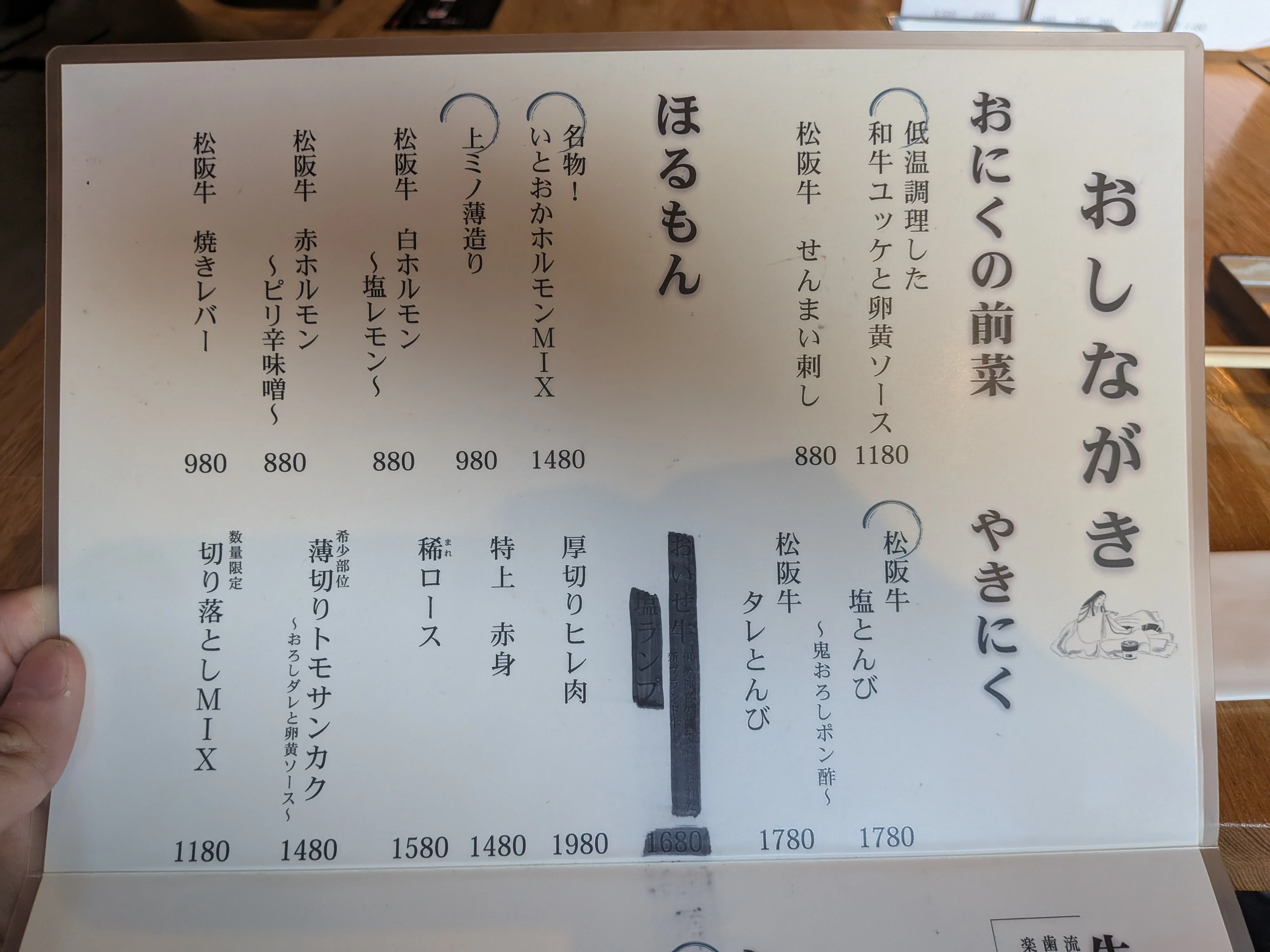 前菜・焼肉・ホルモンメニュー
