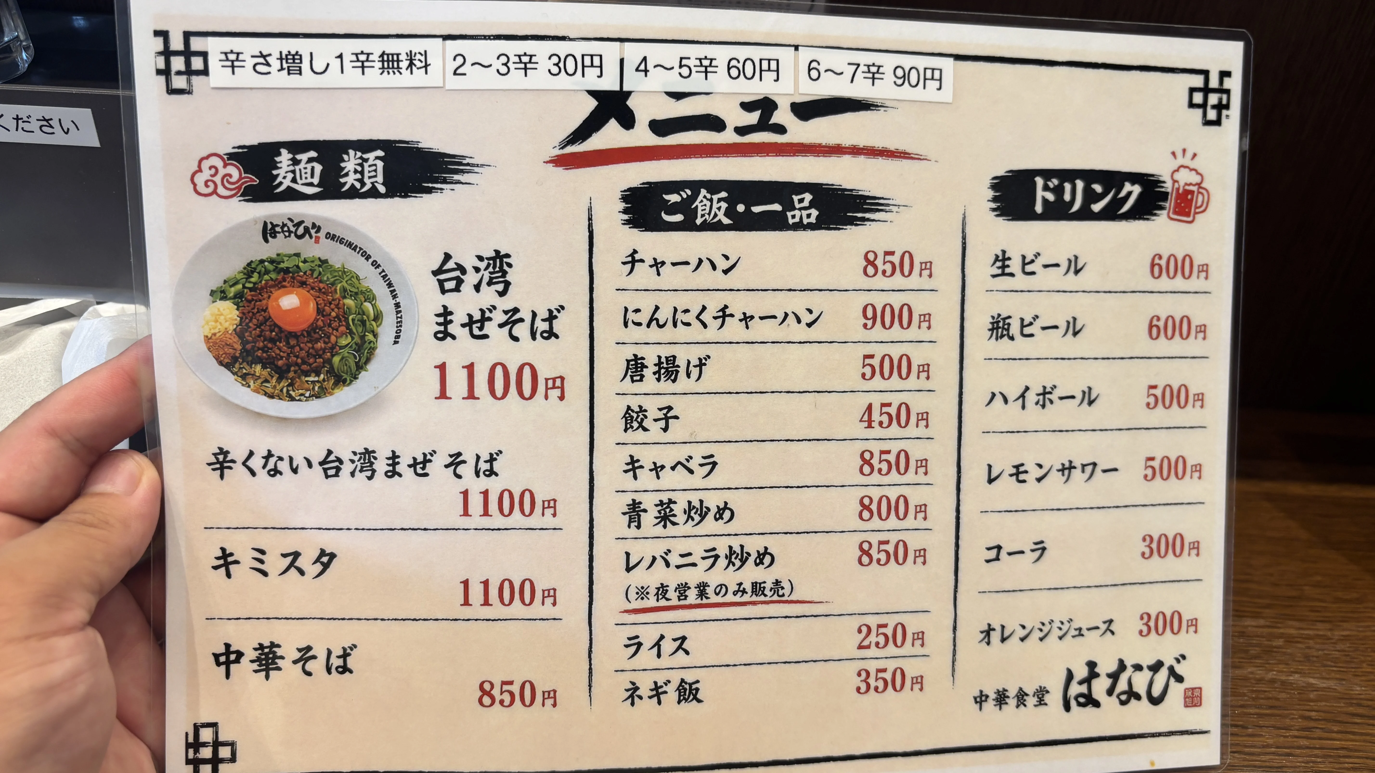 メインメニュー