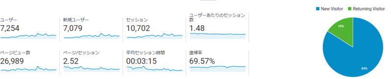 f:id:ken_chan_bike:20210302211940p:plain